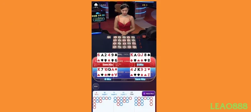 Cadastro Rápido leao888